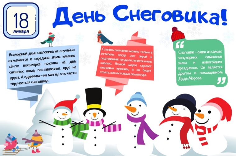Всемирный День Снеговика!.